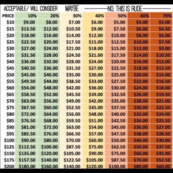 Black Ribbed Tank - Picture 4 of 4